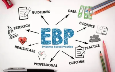 Evidence-Based Practice (EBP) vs. Practice-Based Evidence (PBE)